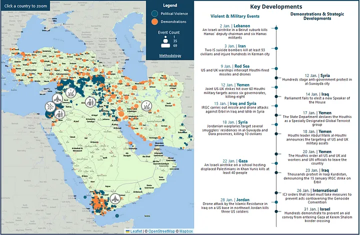 Screenshot of ACLED website showing conflict data for the Middle East in January 2024