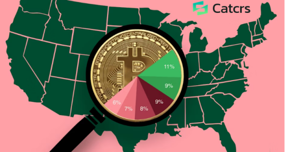 Catcrs｜Survival Rules for Cryptocurrency in the Three-Year Window: From the Margins to Necessity