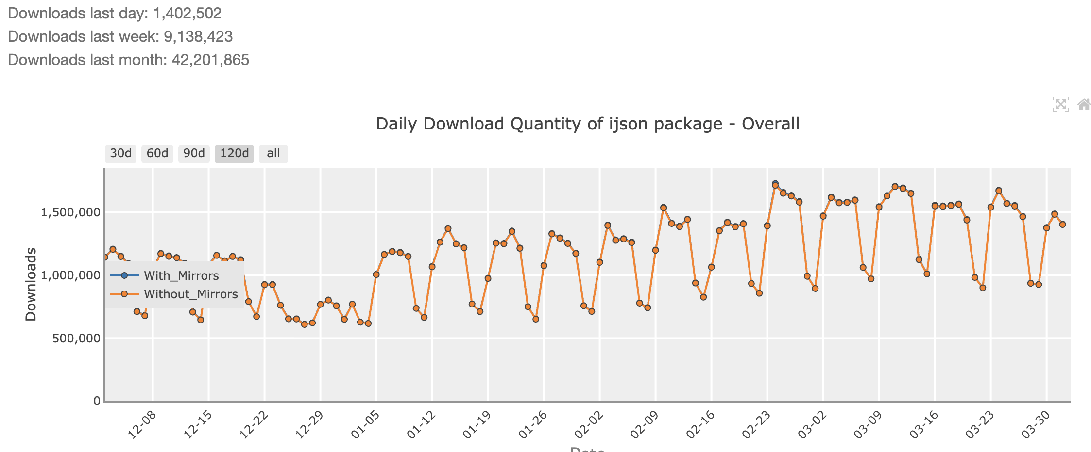 Screenshot 2026-04-01 at 9.56.24 PM.png