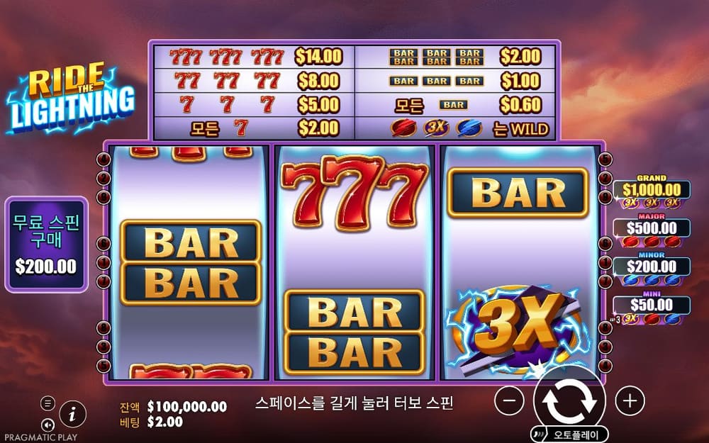 라이드 더 라이트닝 위쪽 배당표와 양옆 잭팟 금액 사이에 BAR·777·3X 배열이 그대로 남아 있습니다