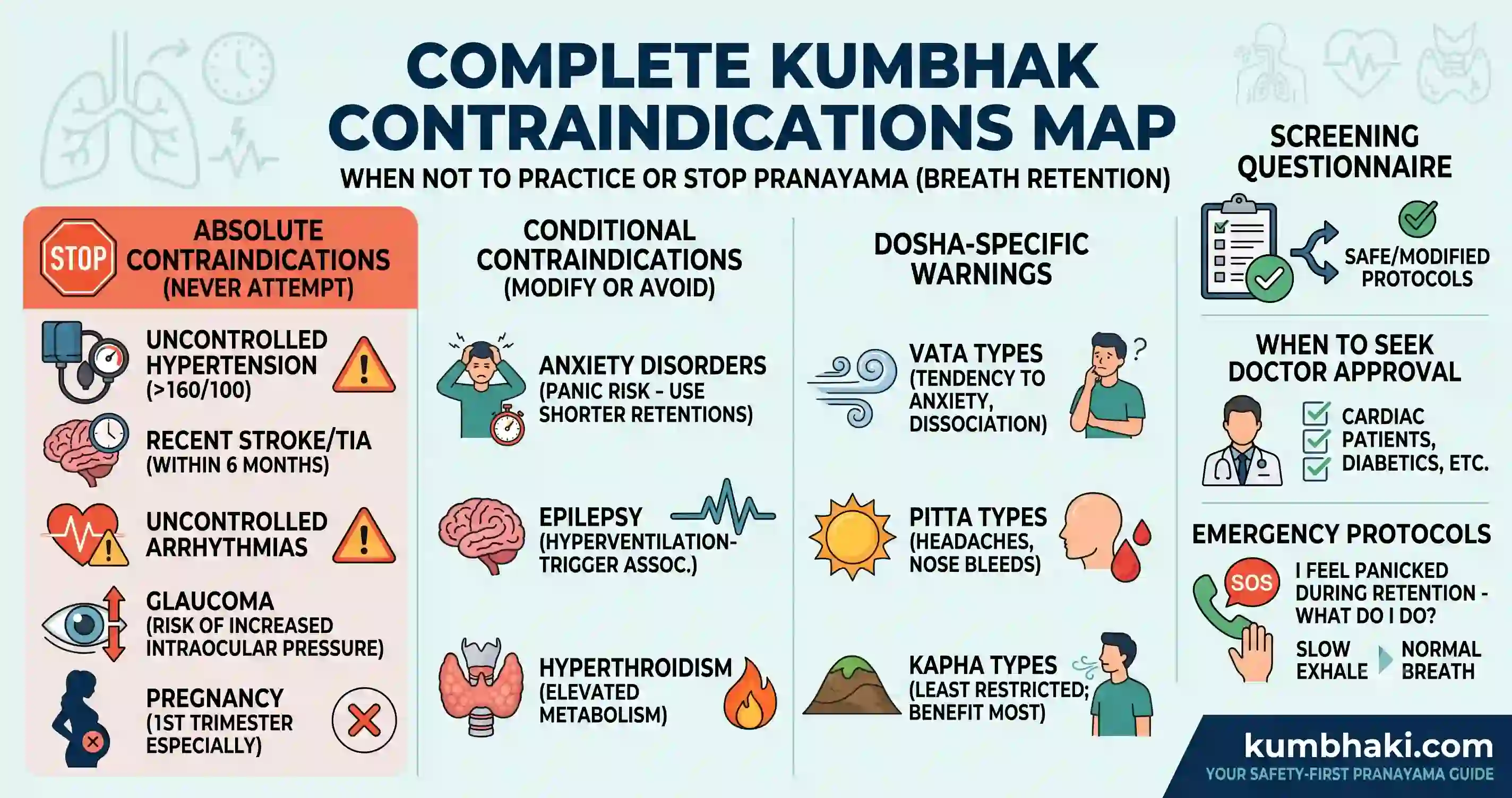 KumbhakContraindications..webp