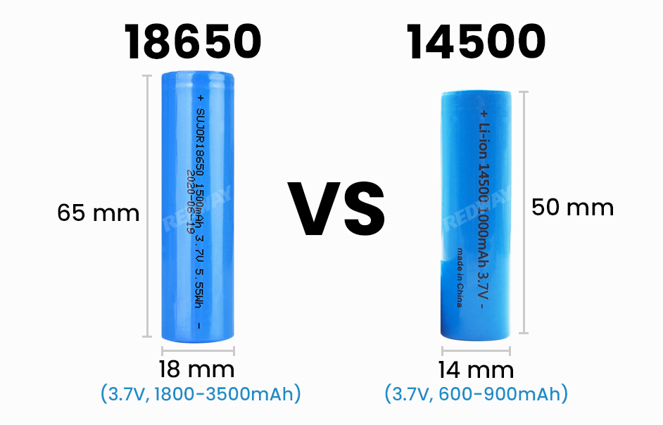 18650-vs-14500-Battery.jpg