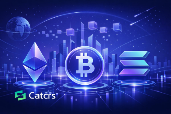 Catcrs｜Bitcoin Support at $70,000 is Clear, Crypto Market Liquidity Undergoes Restructuring