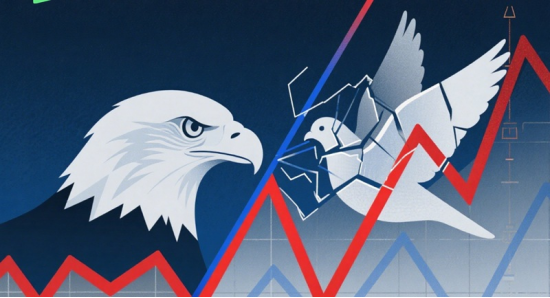 Catcrs Focuses on the "Divergent-Rate-Cut Call" of Barclays: Providing a Synchronized Interpretation for the Crypto Market