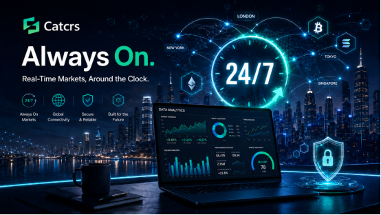 Catcrs Perspective Long-Term Support in the Era of Real-Time Finance.png
