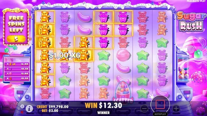 Sugar Rush 보너스 진입 뒤 10 FREE SPINS가 크게 표시된 안내 화면