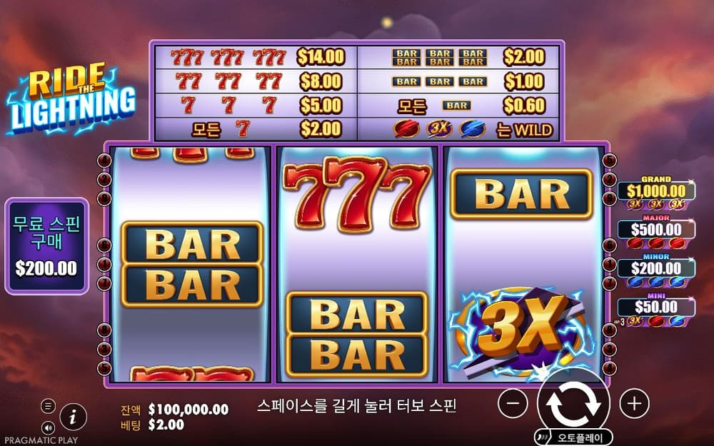 라이드 더 라이트닝 3X 번개 심볼과 BAR 글자가 같은 세 릴에 있고 위쪽에는 소액 배당표가 보입니다