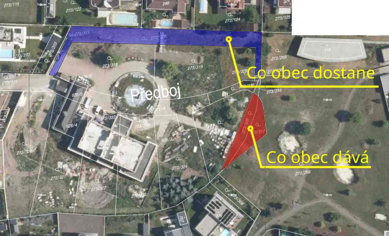 pozemky-predboj-legenda