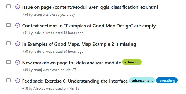 Screenshot of closed issues from the GIS training platform’s GitHub repo