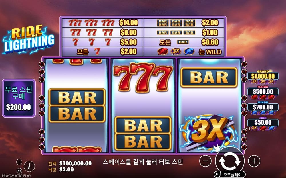라이드 더 라이트닝 붉은 777과 파란 번개 3X가 나란히 놓이며 오른쪽 잭팟 숫자 열도 함께 보입니다