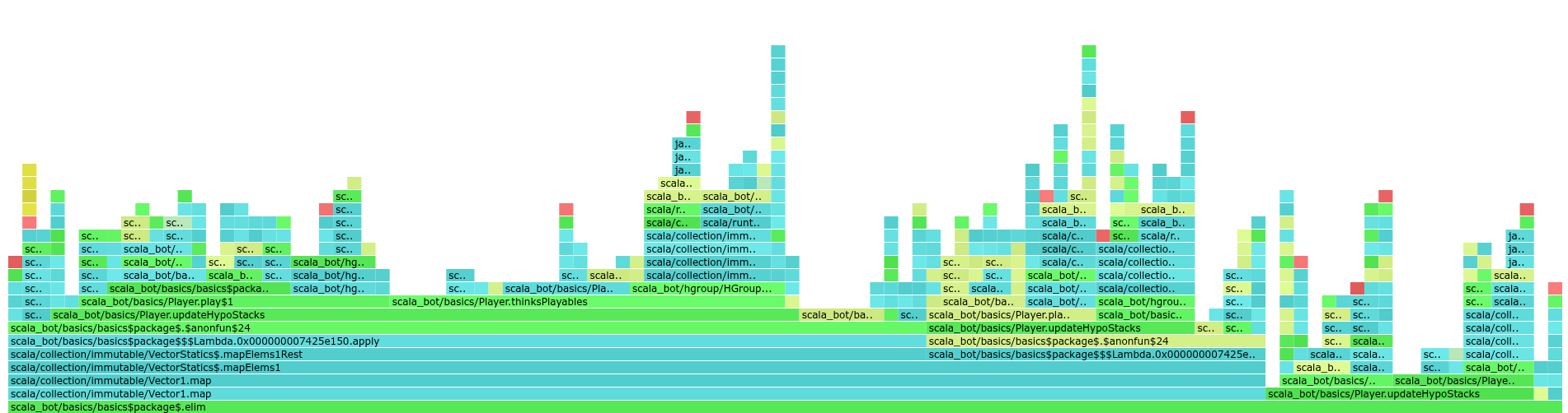 flamegraph.png