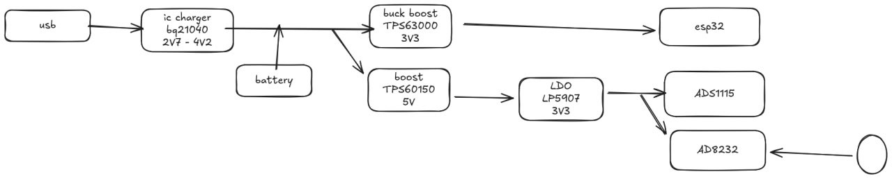 esp32 schematic li ion