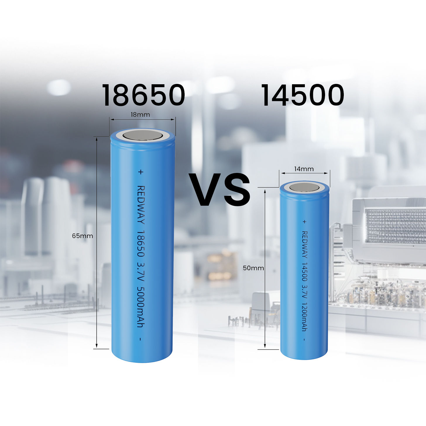 18650-vs-14500-Battery.jpg