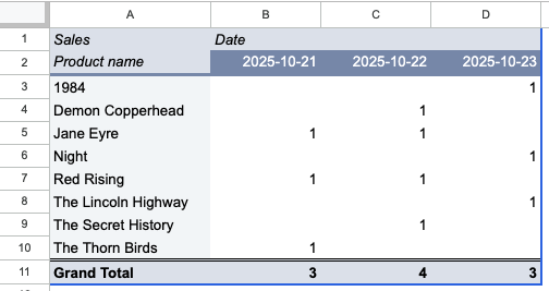 Screenshot 2025-10-21 at 3.25.26 PM.png