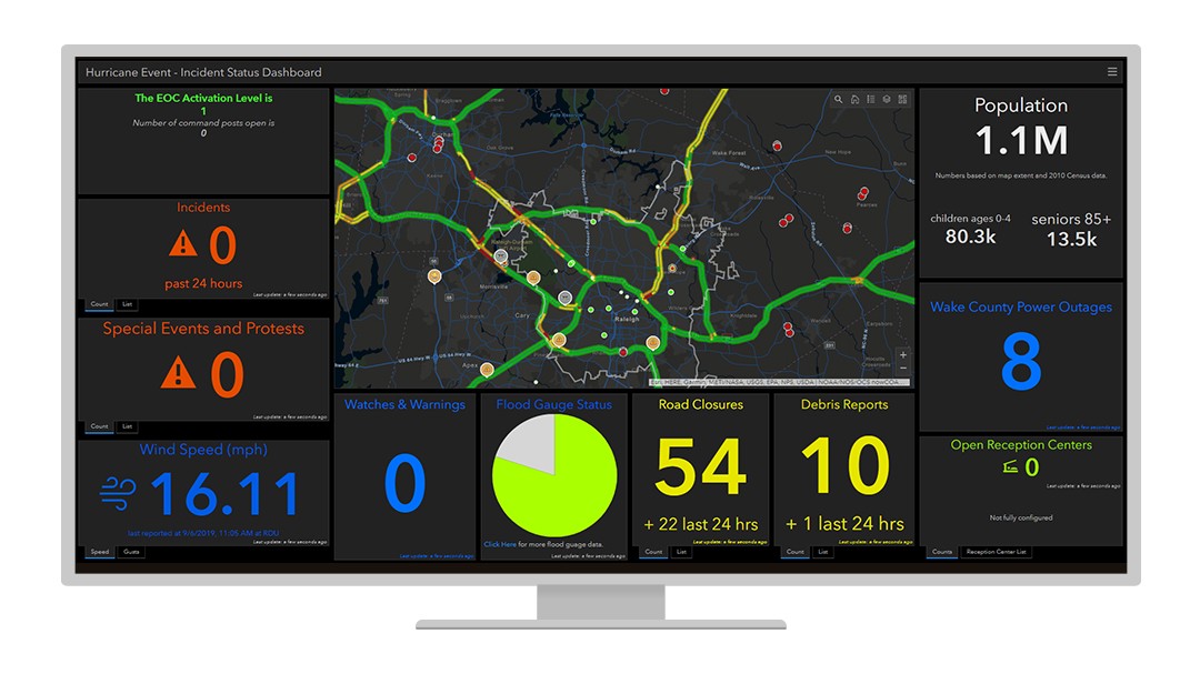 Example of an ArcGIS dashboard from the ESRI website. 