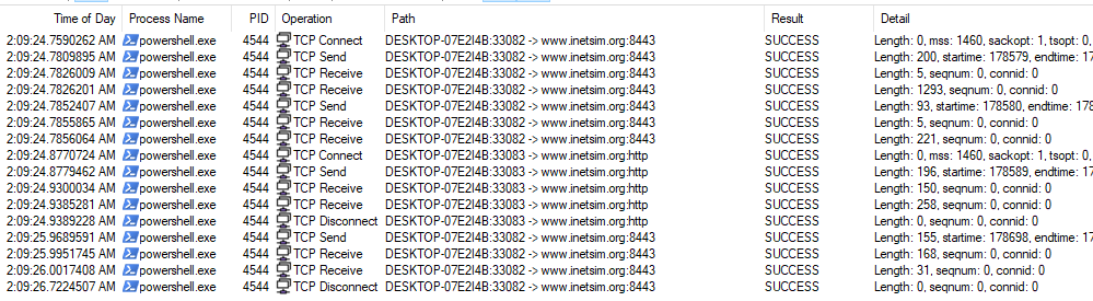 procmon_hostbased_telemetry