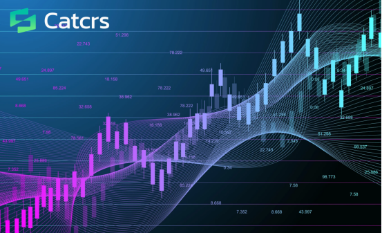 Catcrs｜Cryptocurrency Trading Rhythm in the Era of $348 Trillion Debt