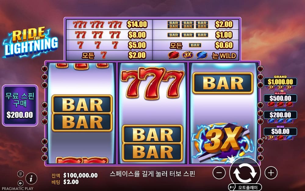 라이드 더 라이트닝 고전 슬롯 릴에 BAR, 붉은 777과 푸른 번개가 감싼 3X 심볼이 보입니다