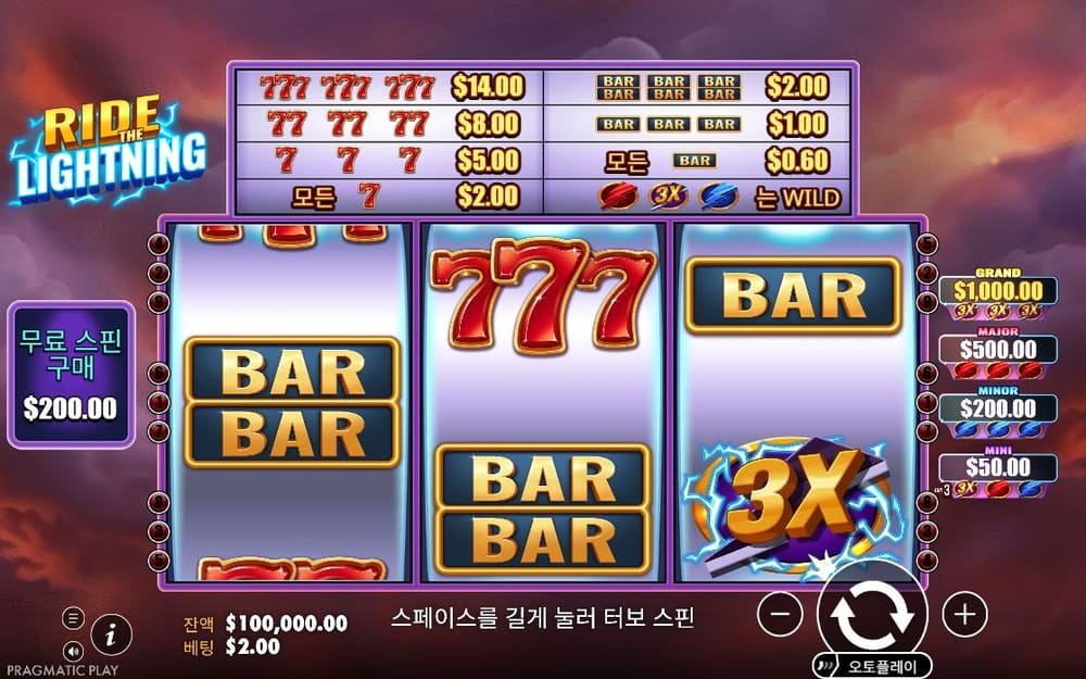 라이드 더 라이트닝 RIDE THE LIGHTNING 로고 아래 큰 BAR 두 개와 중앙 777이 금속 프레임에 들어 있습니다